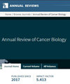 Annual Review of Cancer Biology-Series雜志封面